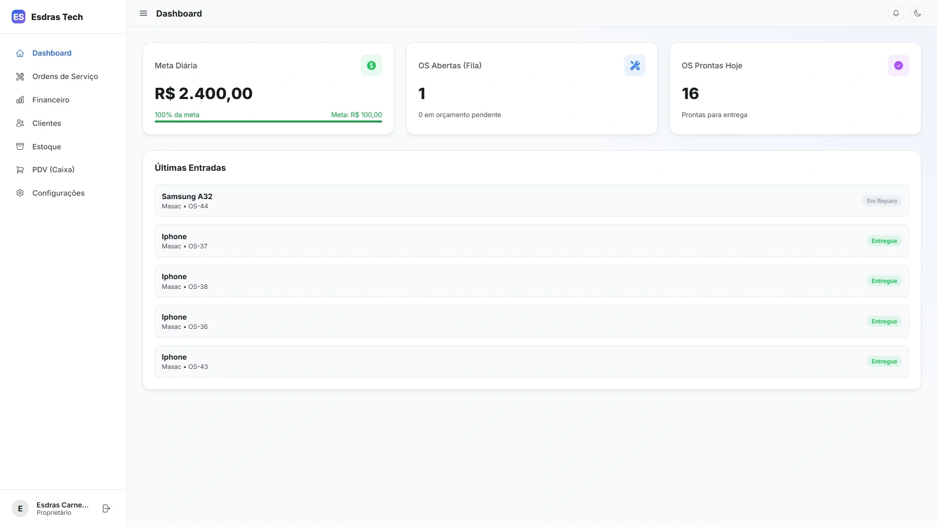 Dashboard view